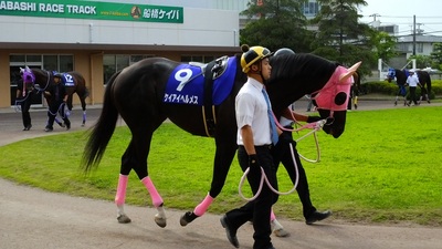 ケイアイヘルメス