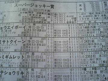 競馬ブック・ばんえい版紙面より