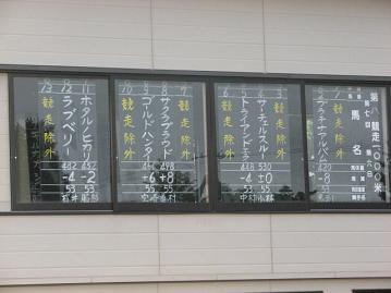 ８Ｒリゲル特別