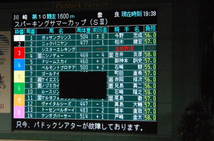 パドックシアター